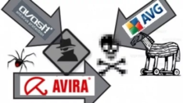 Blogul de IT: 5 antivirusi free