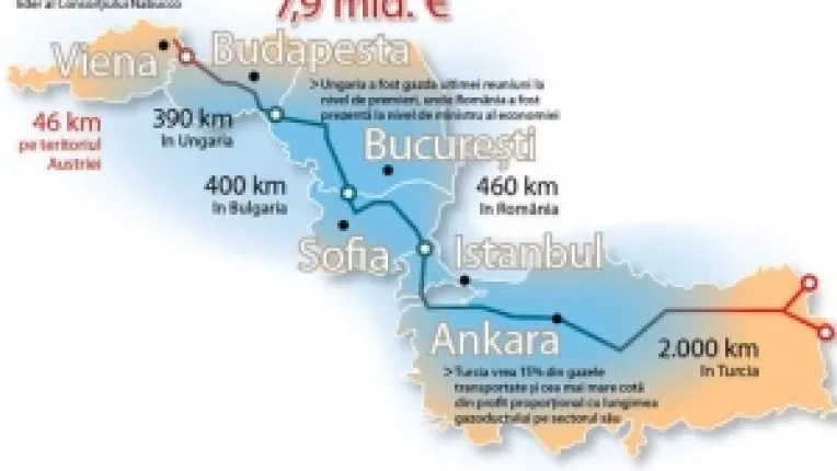 Geoana:  Nabucco este cel mai important proiect de politica externa si de politica interna